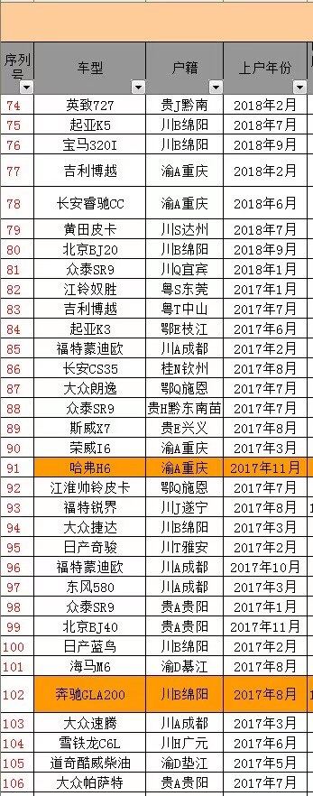 成都20年奥迪A4L3