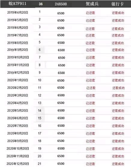 長沙15年寶馬3系7
